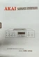 AKAI - AM-U03 Service Manual
