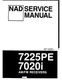 Service manual for NAD 7020 I, 7225 PE