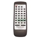 Panasonic N2QAGB000007 Stereo System Remote SA-PM11 SC-PM11 SA-PM12 SC-PM12 OEM