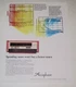 Accuphase  AD, T-100 Stereo AM/FM Tuner, 1 page, 1976, Article, Info