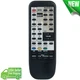RC-152 Replacement Remote Control for Denon Stereo Integrated Amplifier PMA-680R