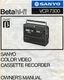 Sanyo VCR 7300 Beta Hi-fi Original Owner's  Manual