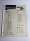 Sansui 9900Z/8900ZDB/7900Z Schematic Diagram-Parts List Original Vintage