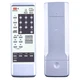 New Remote Control For Sony CDP-CE275 CDP-508ESD CDP-707 CDP-750 CD Stereo