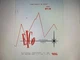 Eico Hft90  User Manual  Digital